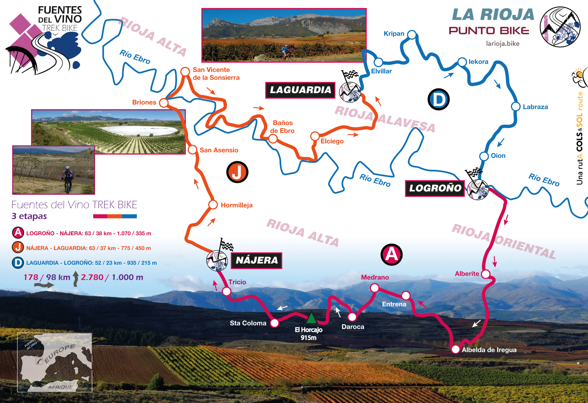 Mapa Fuentes-del-Vino-GRAVEL-3-etapas