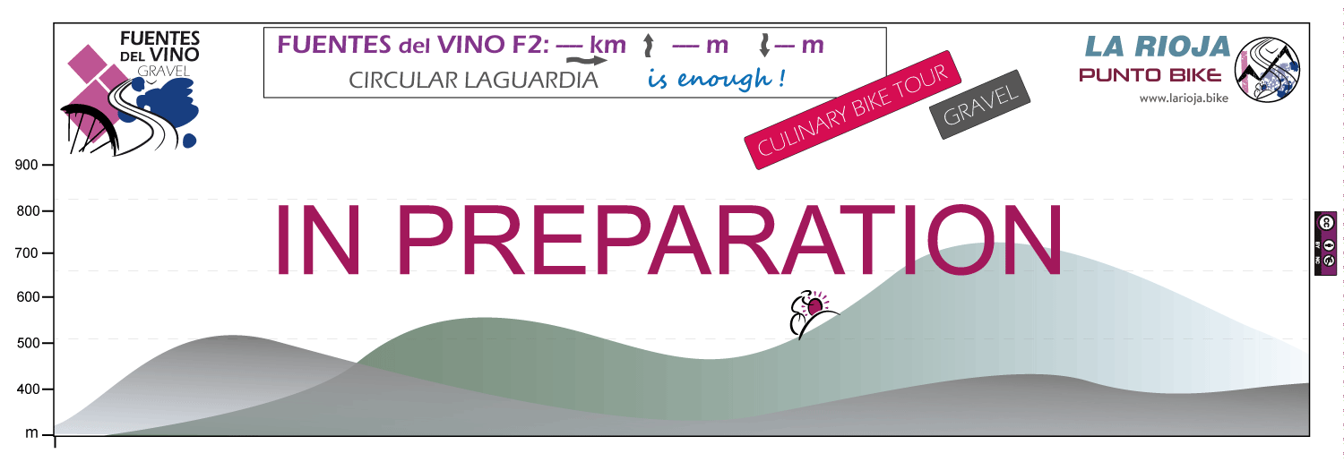 Profile-Fuentes-del-Vino-Culinary-Bike-Tour--Gravel-F2
